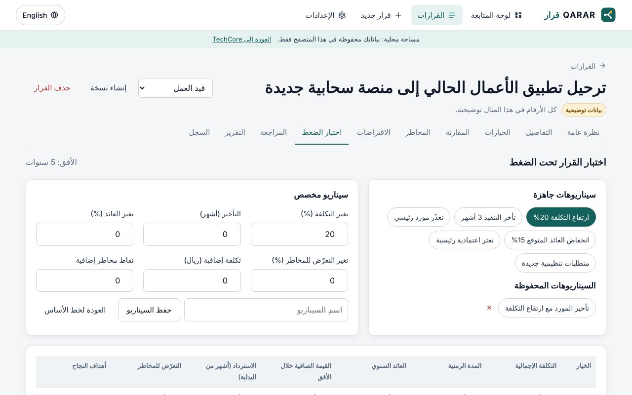 اختبار القرار تحت الضغط: خط الأساس مقابل السيناريو