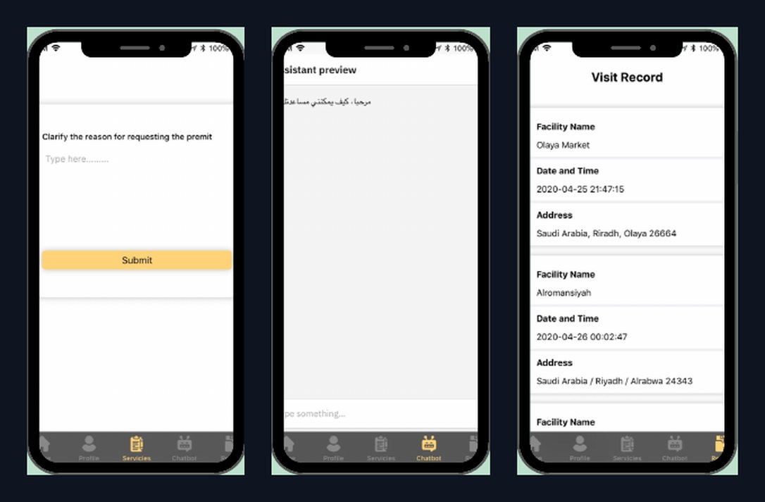 Exit-permit request, the chatbot, and the visit record