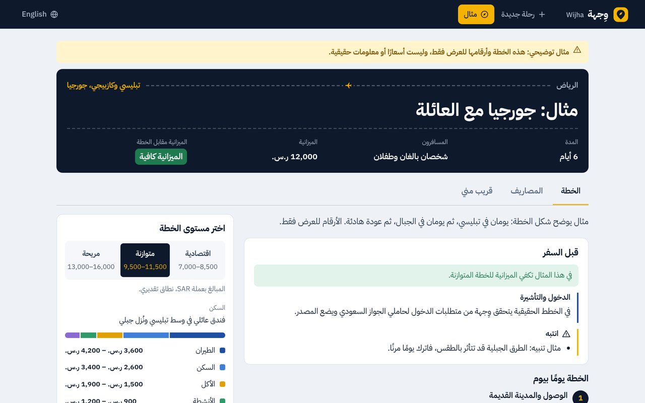 خطة توضيحية بثلاث ميزانيات